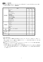 令和７年度学校評価（自己評価・学校関係者評価）報告書.pdfの2ページ目のサムネイル