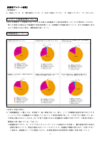 令和７年度学校評価（自己評価・学校関係者評価）報告書.pdfの3ページ目のサムネイル