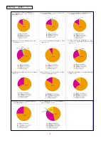令和７年度学校評価（自己評価・学校関係者評価）報告書.pdfの4ページ目のサムネイル